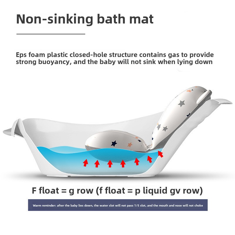 Taşınabilir Bebek Küvet Pedler - Baby Bath Tub Foldable incelemesi ve fiyatı