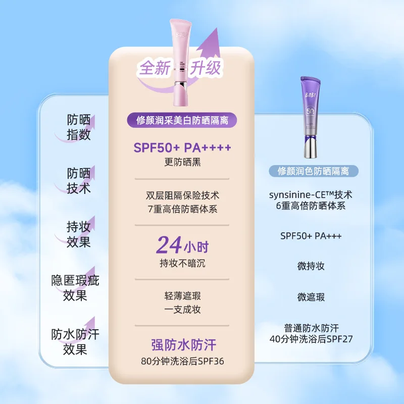 BABI Yüz İzolasyonu 30g SPF 50 - Baby Sunscreen Lotion incelemesi ve fiyatı