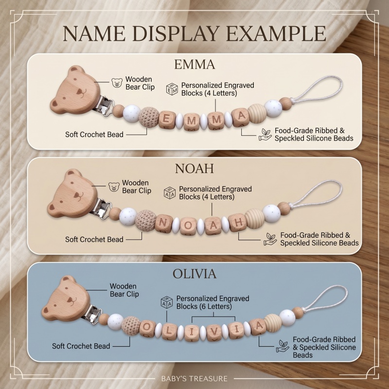 Kişiselleştirilmiş Emzik Klips - Baby Teethers incelemesi ve fiyatı