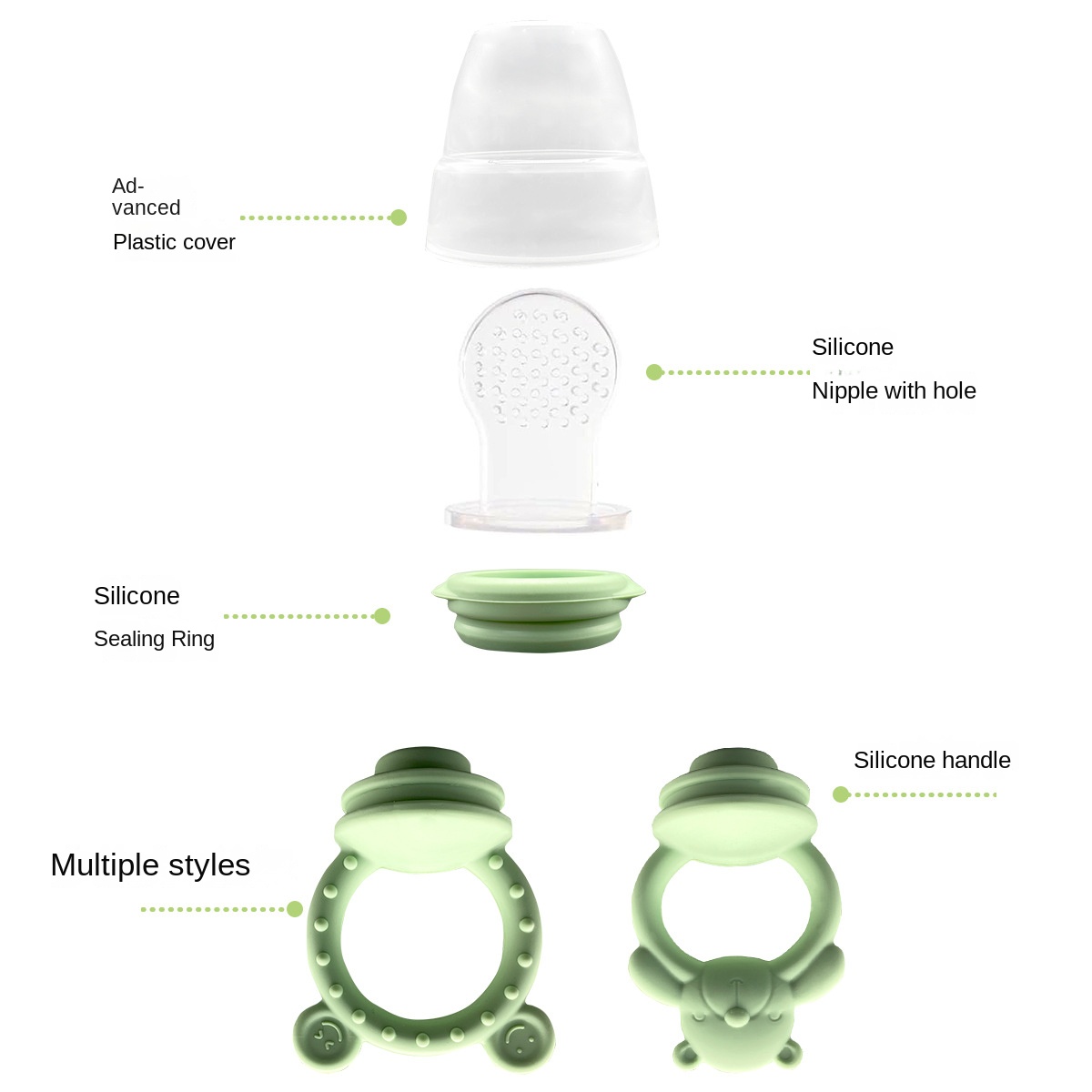 Gıda sınıfı silikon bebek diş  - Baby Products Eco Friendly incelemesi ve fiyatı